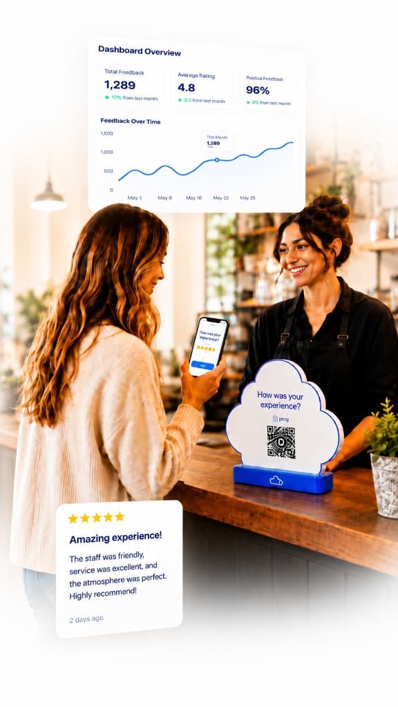 Customer using Karma Clouds review flow in a cafe.